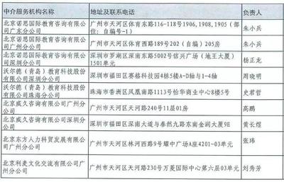 72家機構(gòu)獲認(rèn)證！廣東自費出國留學(xué)中介服務(wù)機構(gòu)名單正式發(fā)布