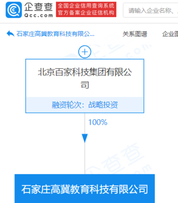 跟誰學(xué)成立教育科技新公司,經(jīng)營范圍含自費(fèi)出國留學(xué)中介服務(wù)等