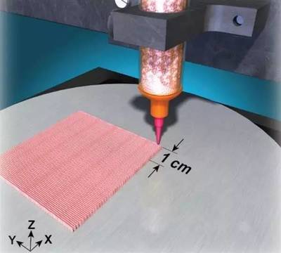 今日科技:中國航天科工研發(fā)出&ldquo;空調(diào)衣&rdquo;,科學家發(fā)明具有形狀記憶的超級3D打印硅材料!